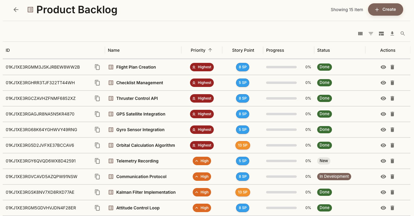 Backlog management screen
