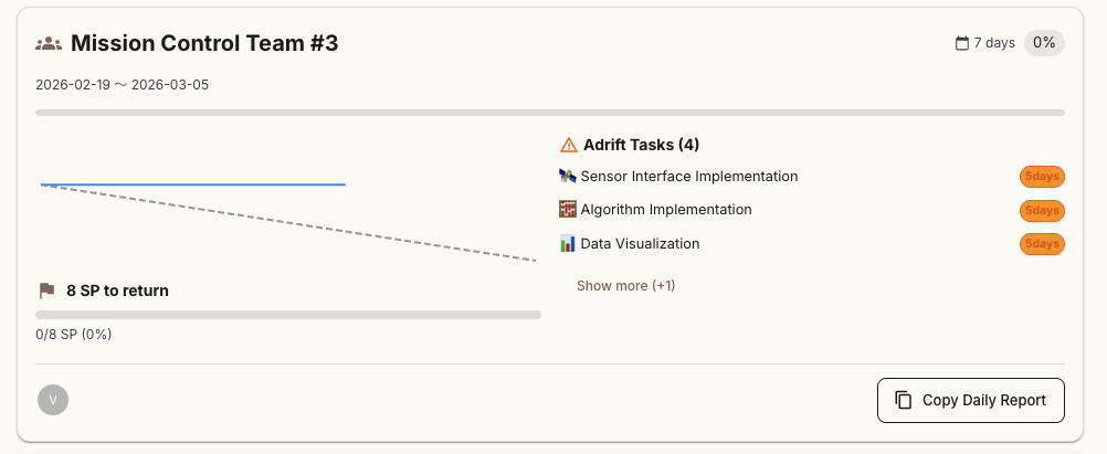 Team Health Dashboard screen