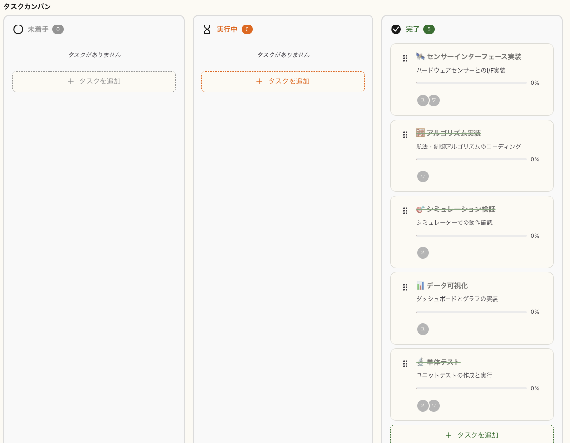 カンバンボード画面