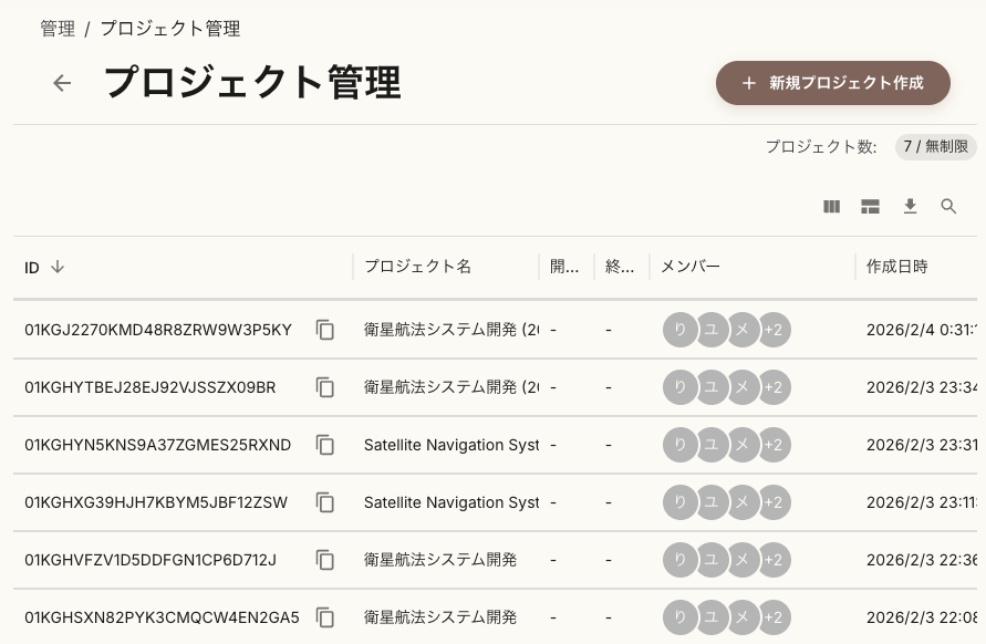マルチプロジェクト管理画面のキャプチャ