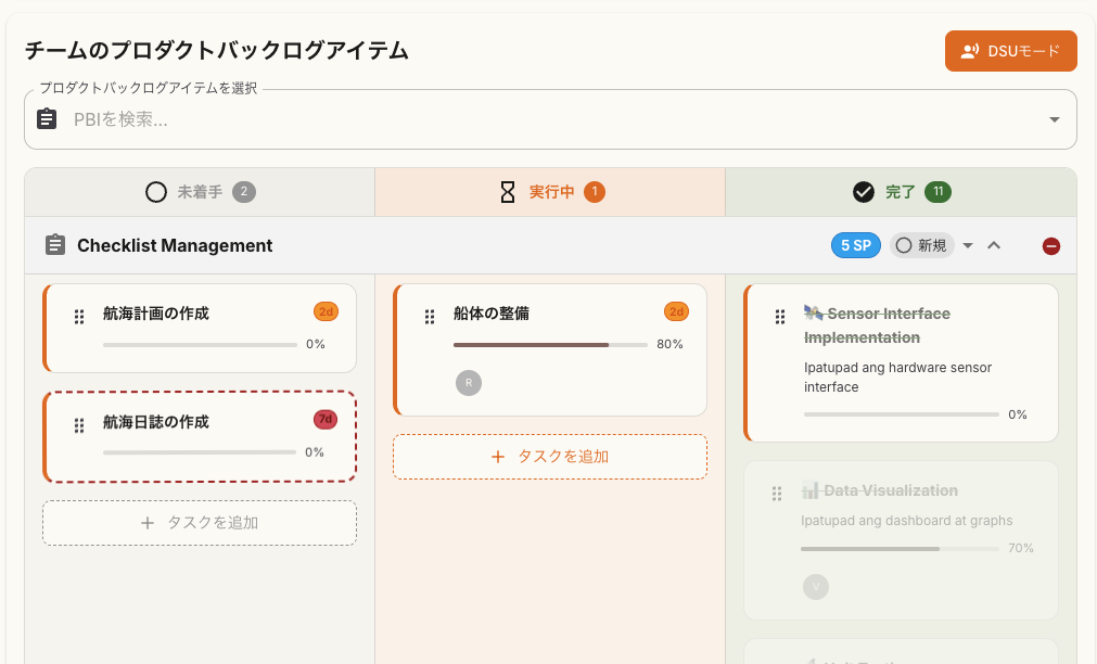 チームヘルスダッシュボード画面