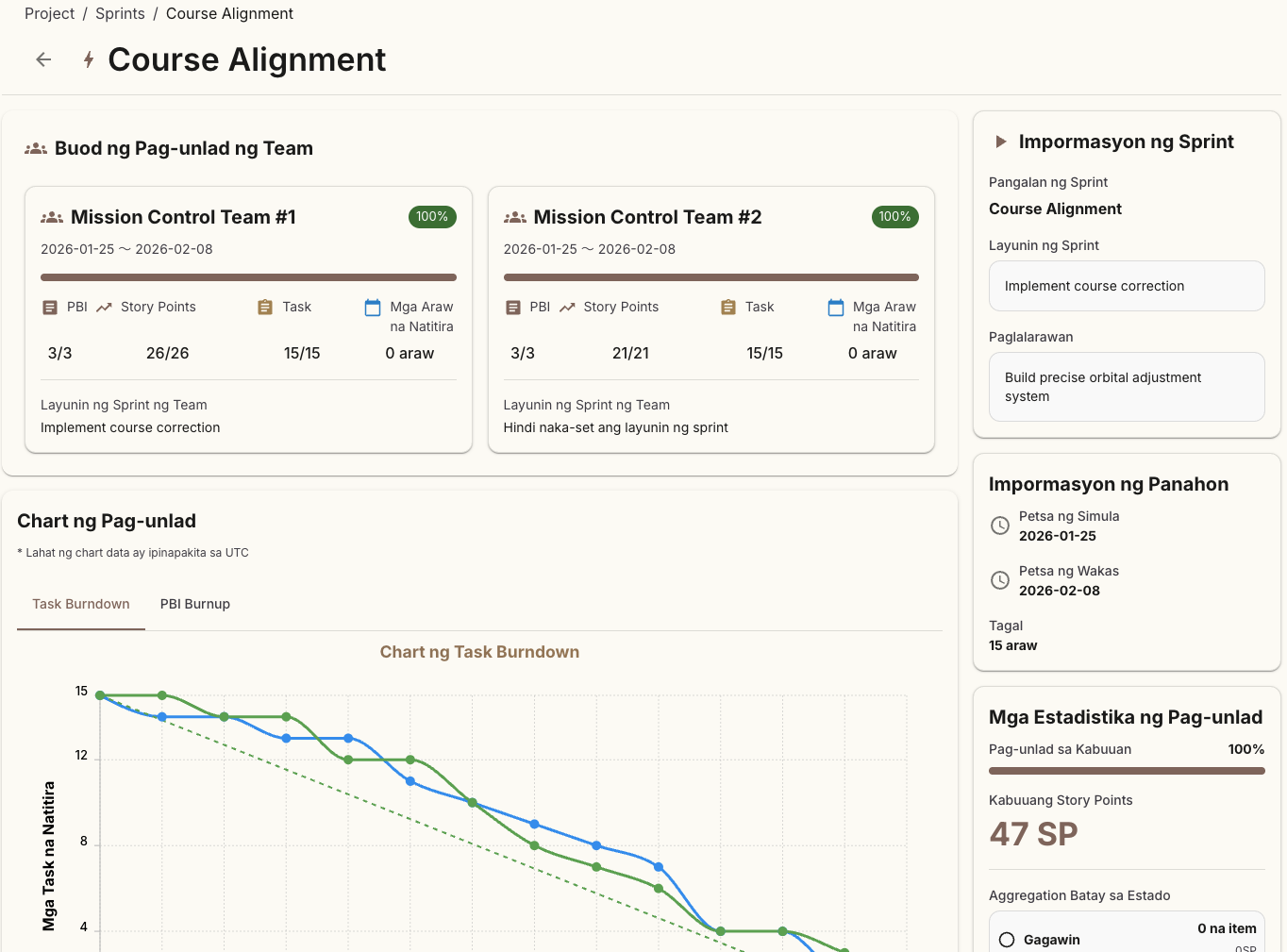 Screen ng pamamahala ng Sprint