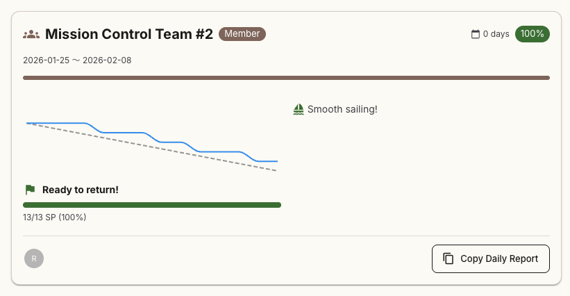 Screen ng Team Health Dashboard