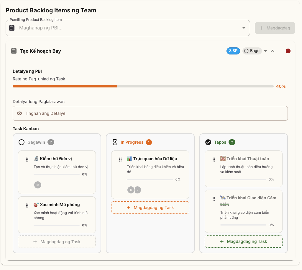Màn hình Kanban Board