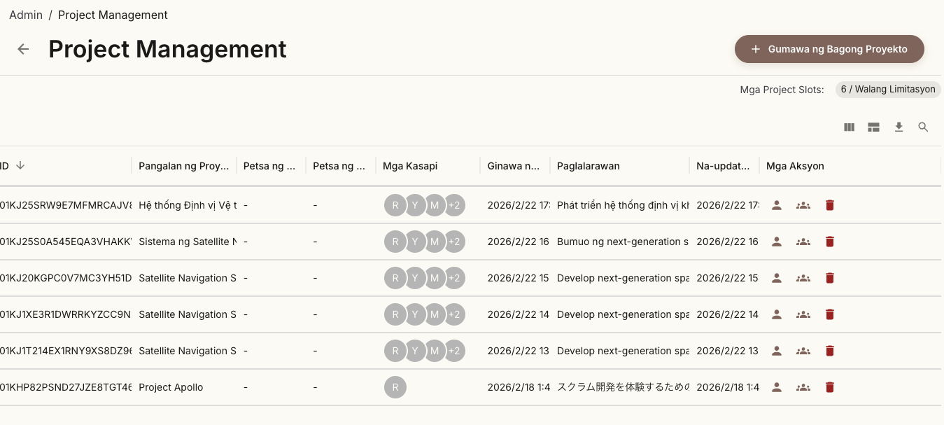 Chụp Màn hình Quản lý Đa Dự án