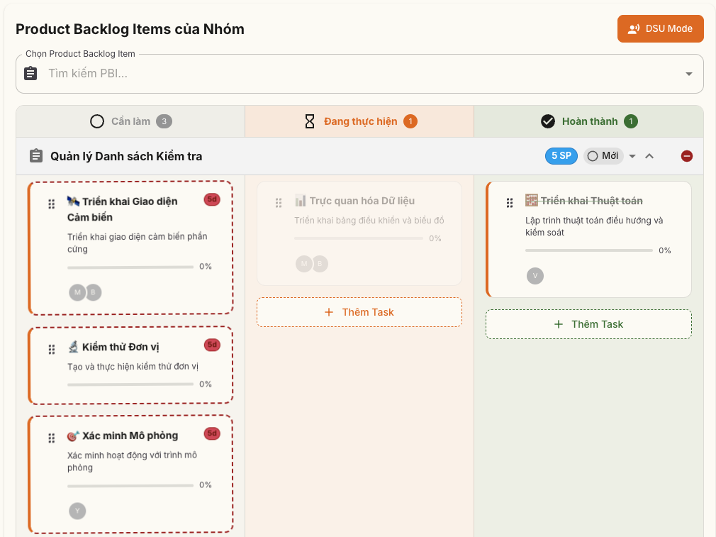 Màn hình bảng điều khiển sức khỏe nhóm